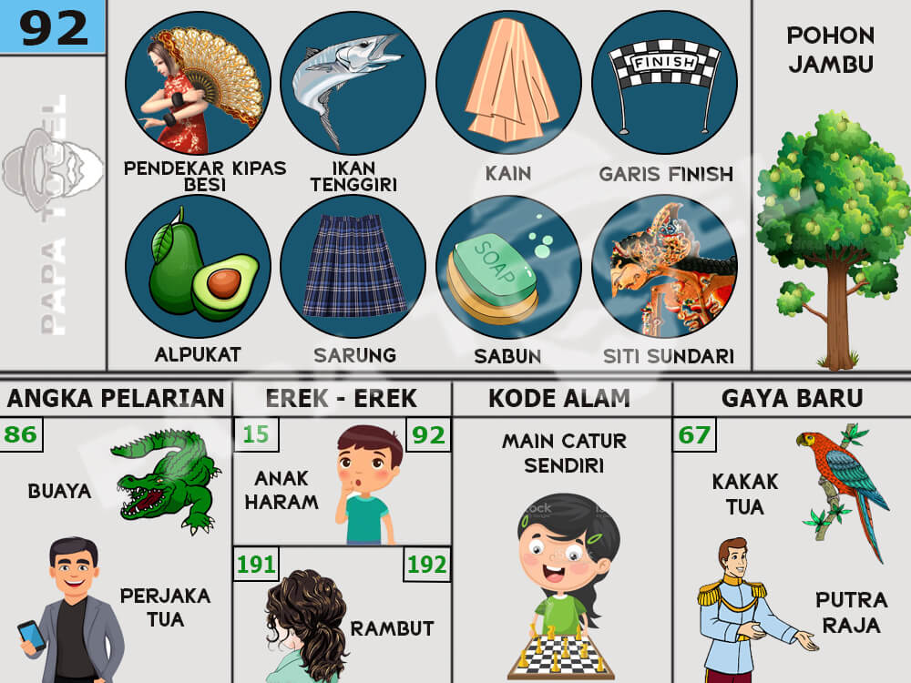buku mimpi papatogel erek erek togel 92